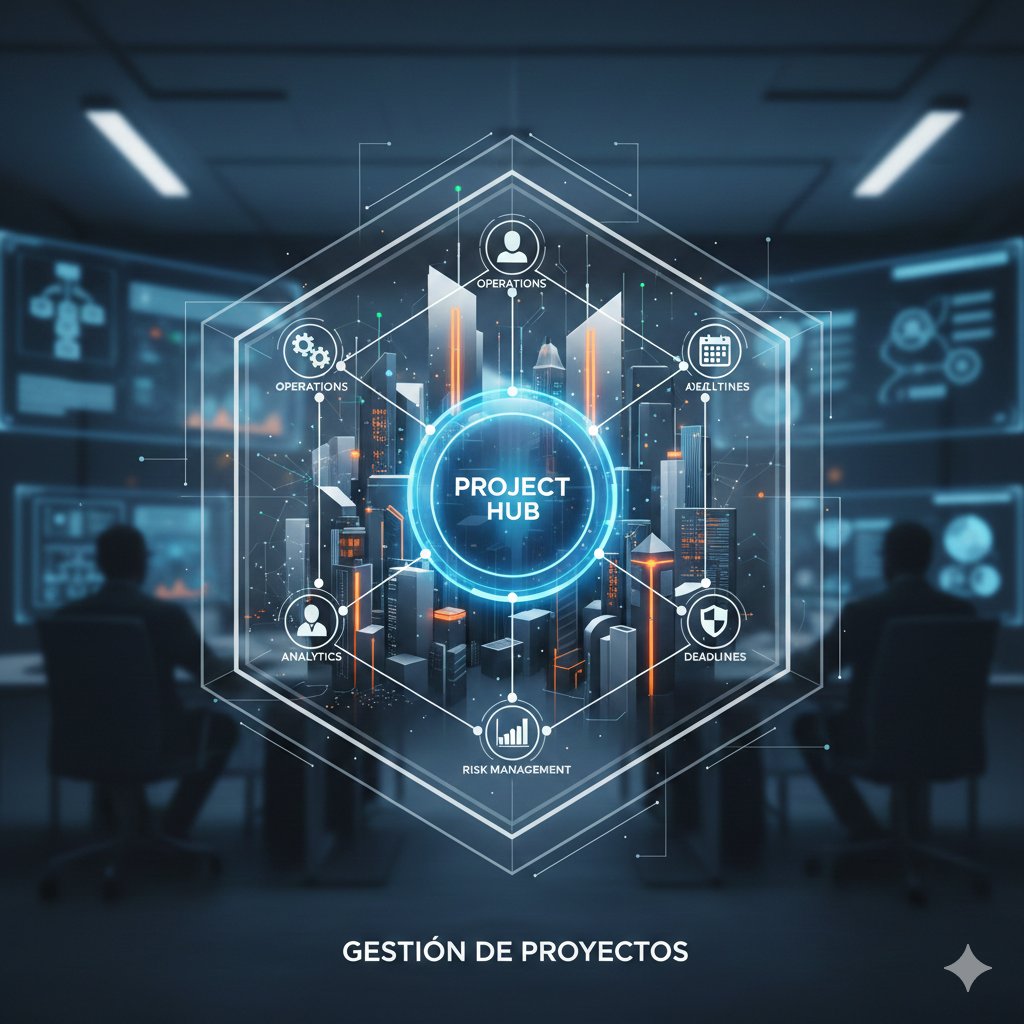 Panel de visualización digital para la gerencia técnica de proyectos institucionales de FGC